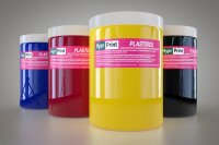 Set di colori HyprPrint Plastisol CMYK